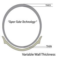 Heavy Duty Tube 2.50/2.75 10 Tr 4 Valve Stem