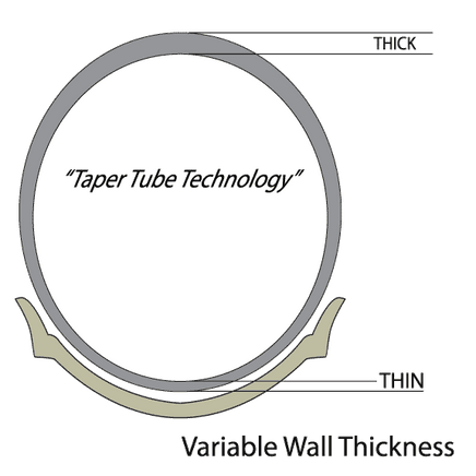 Heavy Duty Tube 2.50/2.75 10 Tr 4 Valve Stem
